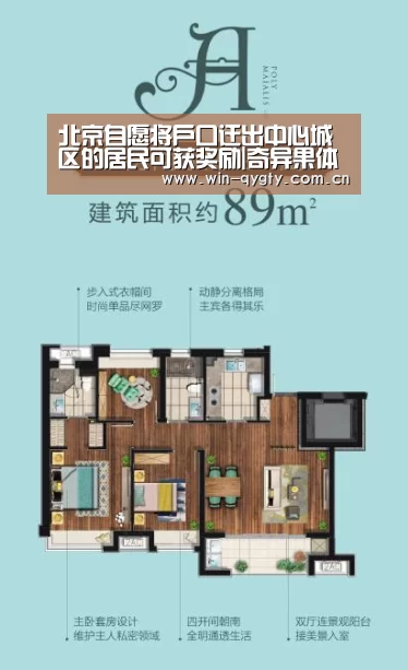 北京自愿将户口迁出中心城区的居民可获奖励|奇异果体育app(图4) 奇异果体育